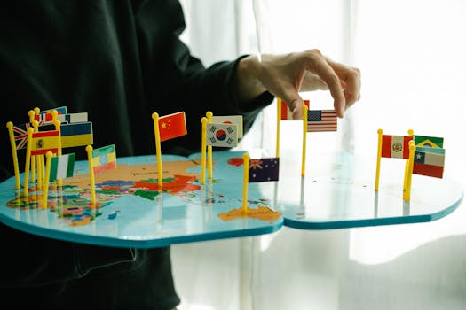 Surviving the Industrial Whirlwind: Your AP World History Unit 6 Study Guide Navigational Chart